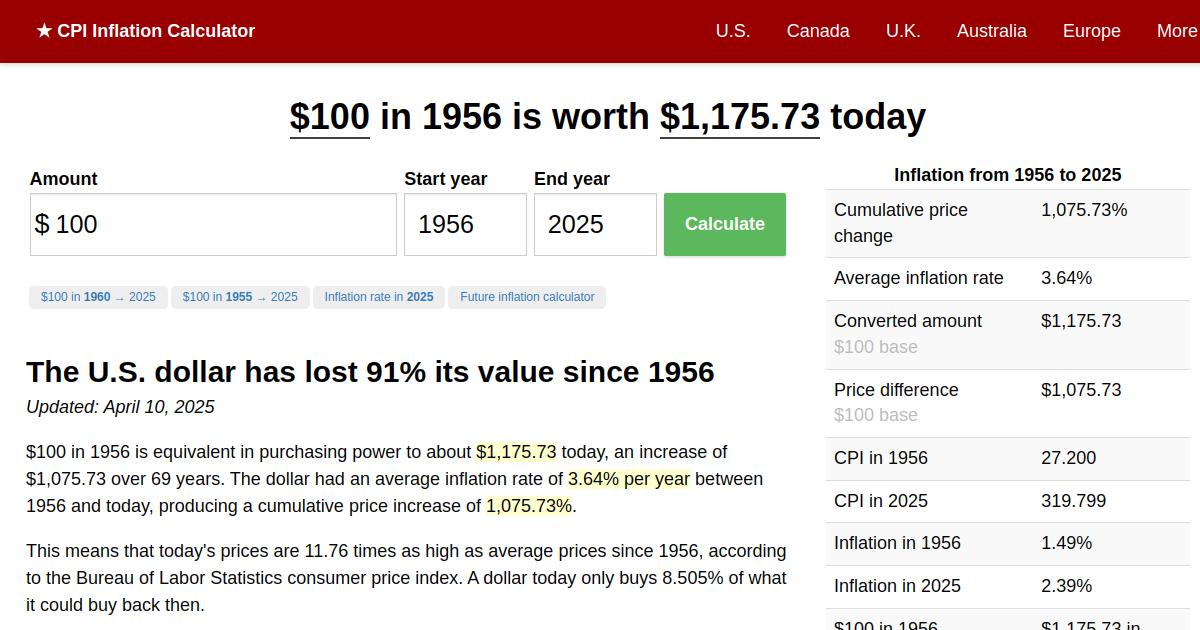 1956 2 dollars today