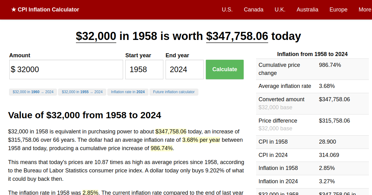 32,000 in 1958 → 2024 Inflation Calculator