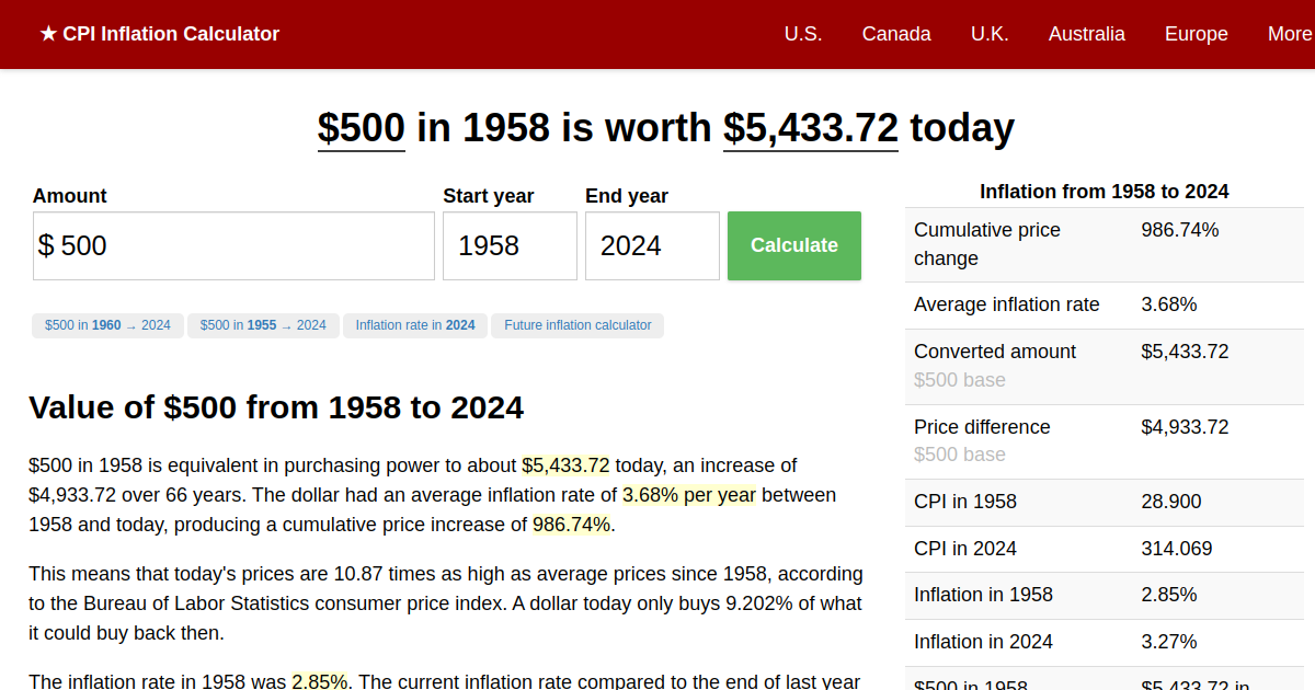 500 in 1958 → 2024 Inflation Calculator