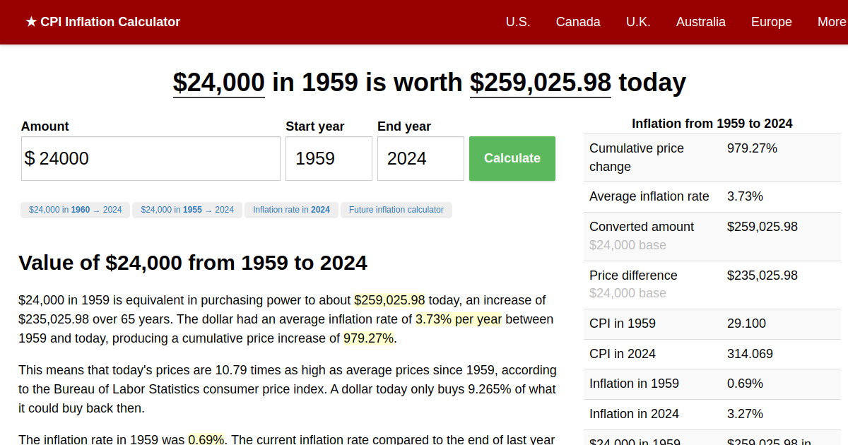 24,000 in 1959 → 2024 Inflation Calculator