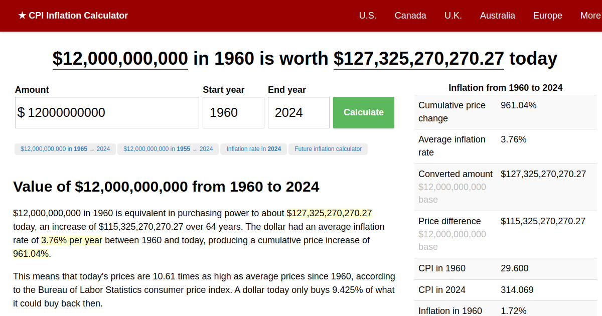 12,000,000,000 in 1960 → 2024 Inflation Calculator