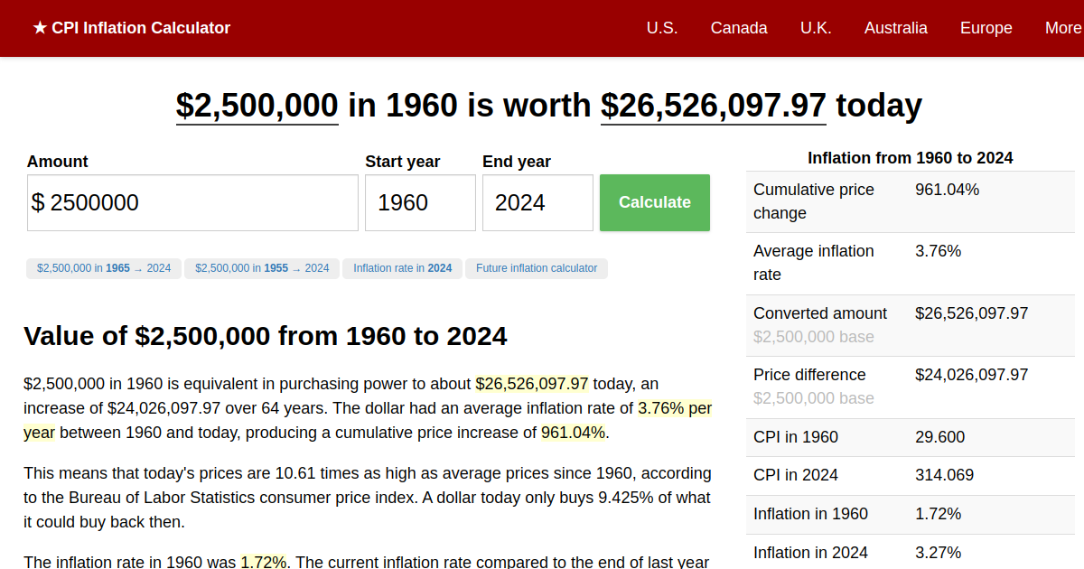 2,500,000 in 1960 → 2024 Inflation Calculator