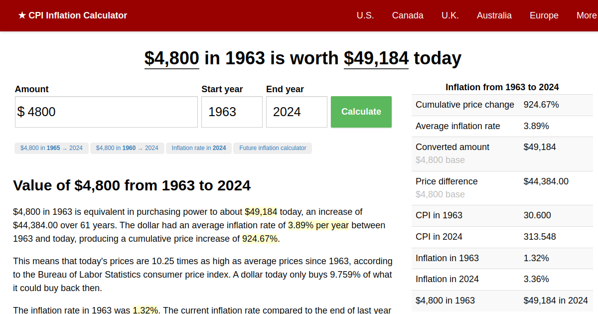4,800 in 1963 → 2024 Inflation Calculator
