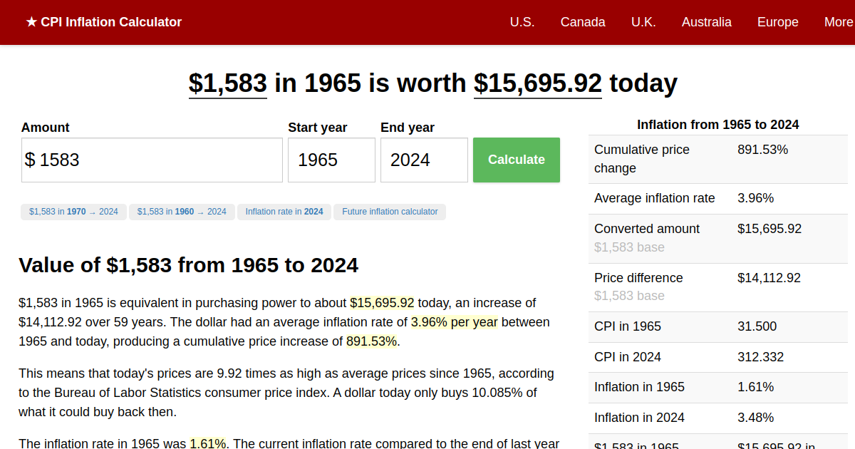 $1,583 in 1965 → 2024 | Inflation Calculator