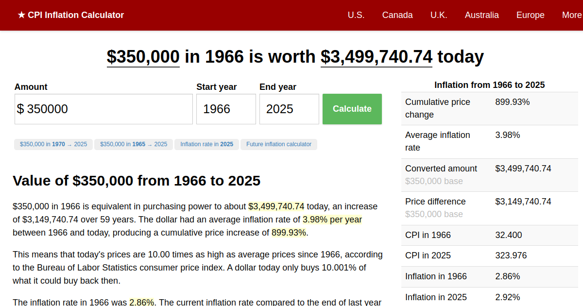 350,000 in 1966 → 2024 Inflation Calculator