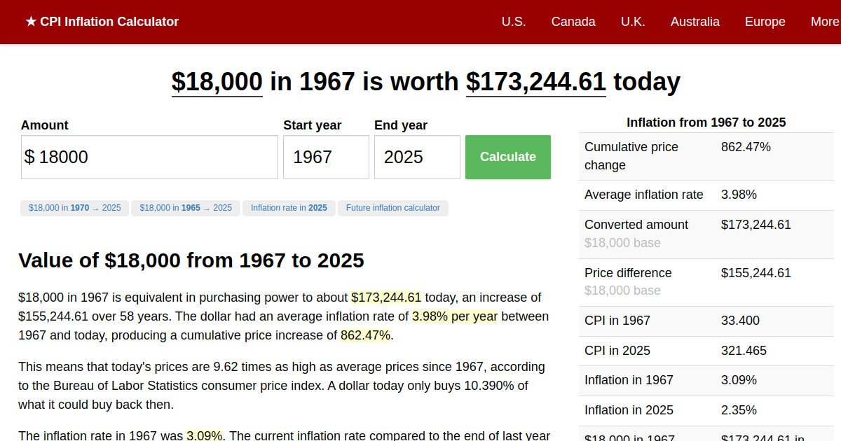 18,000 in 1967 → 2024 Inflation Calculator