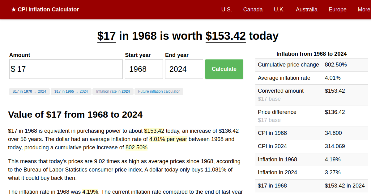 17 in 1968 → 2024 Inflation Calculator