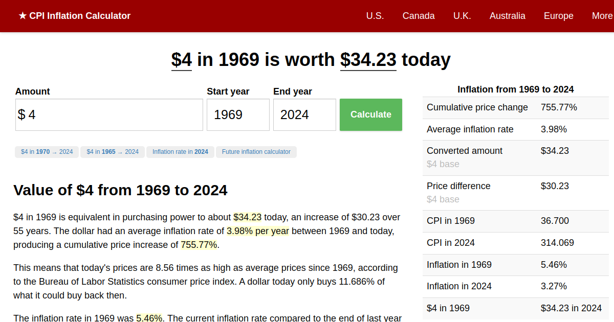 4 in 1969 → 2024 Inflation Calculator