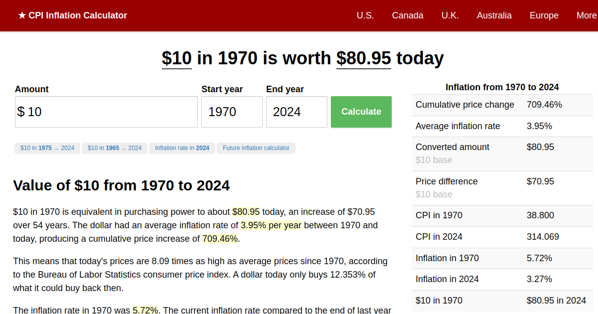 $10 in 1970 → 2022 | Inflation Calculator