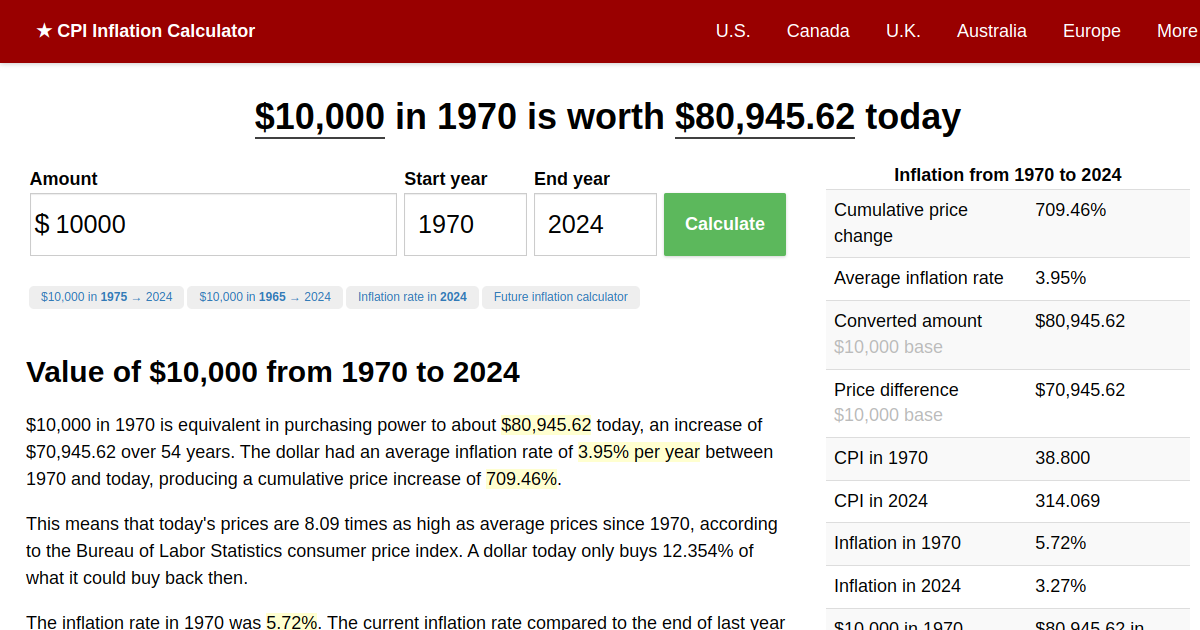 $10,000 in 1970 → 2022 | Inflation Calculator