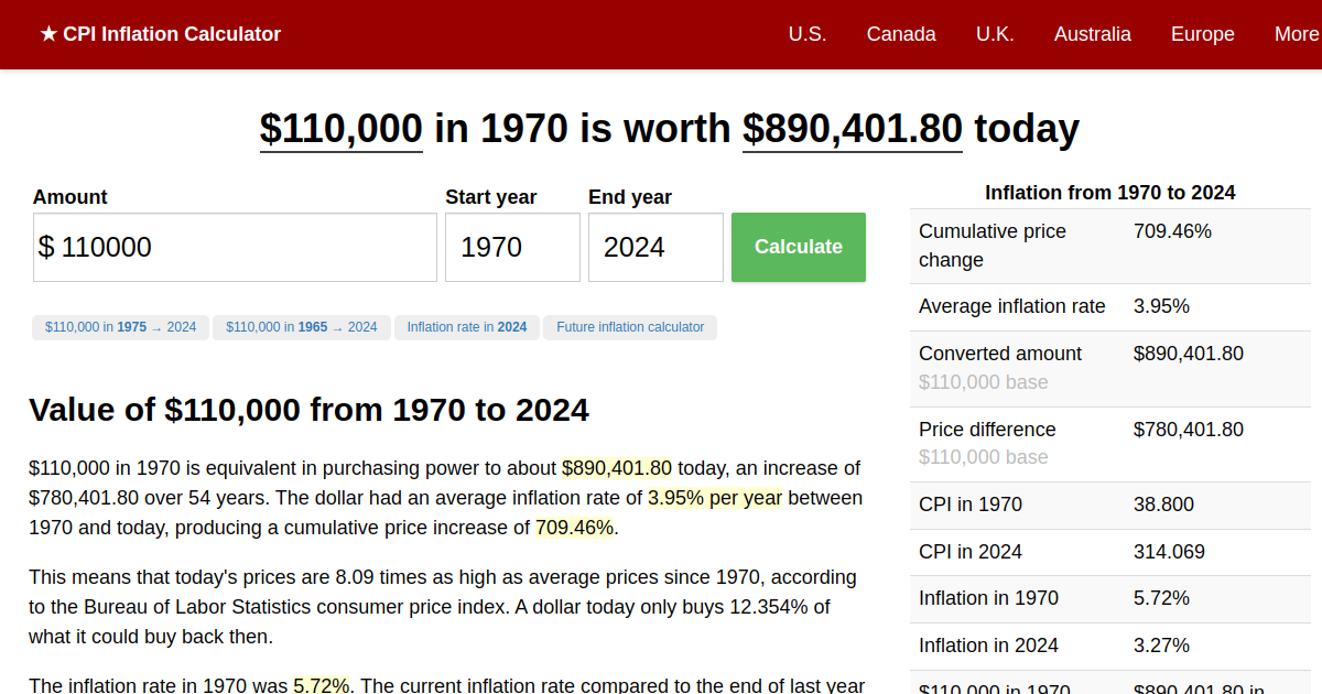 110,000 in 1970 → 2024 Inflation Calculator