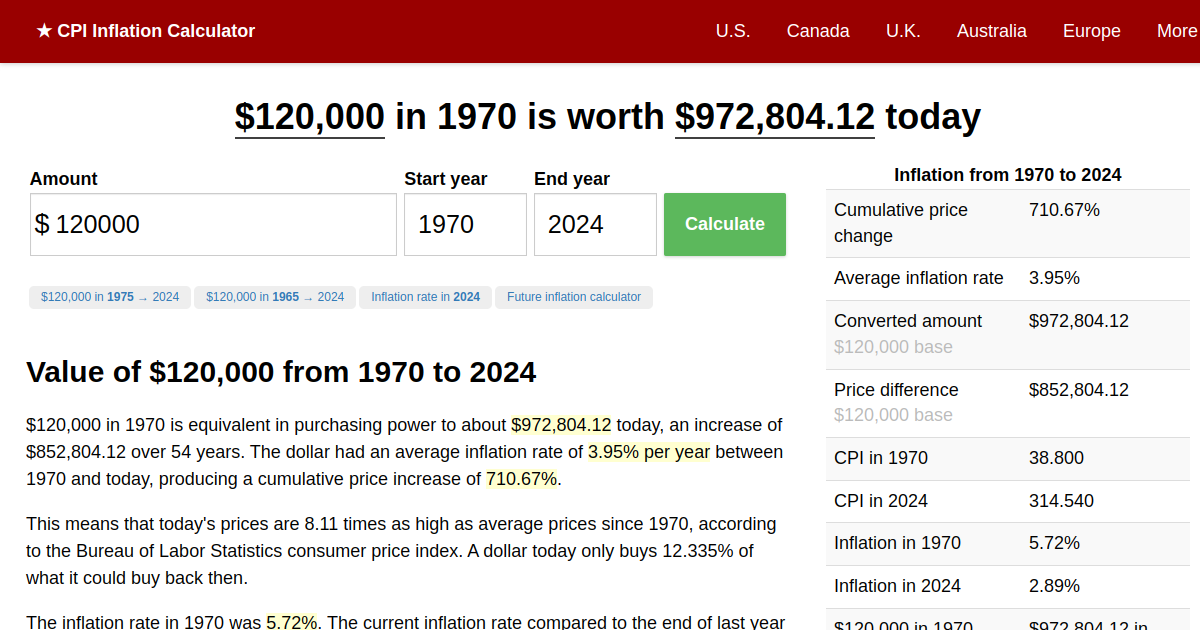 $120,000 in 1970 → 2023 | Inflation Calculator