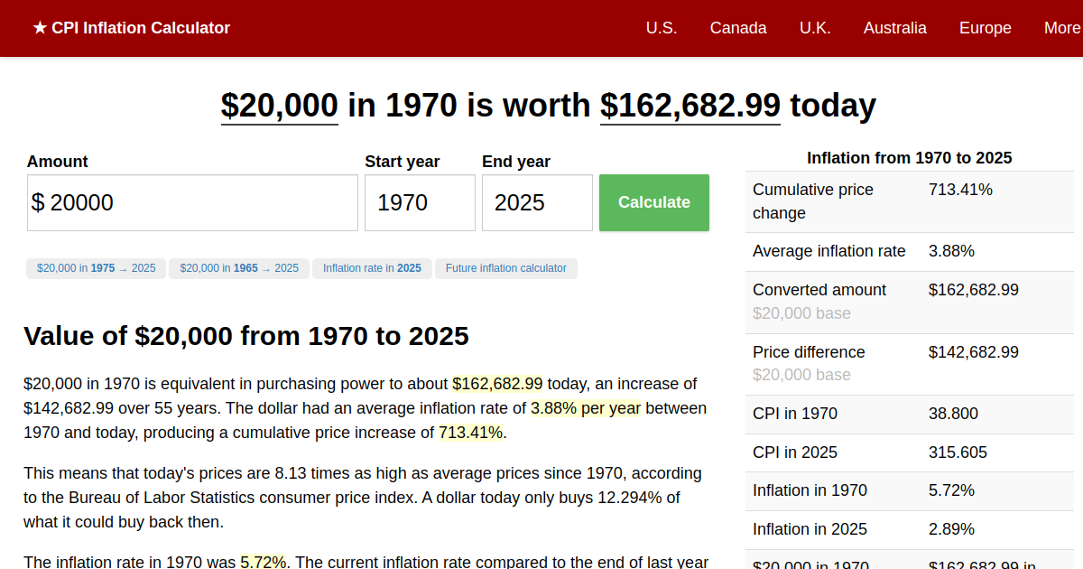 2 million dollars in 1970