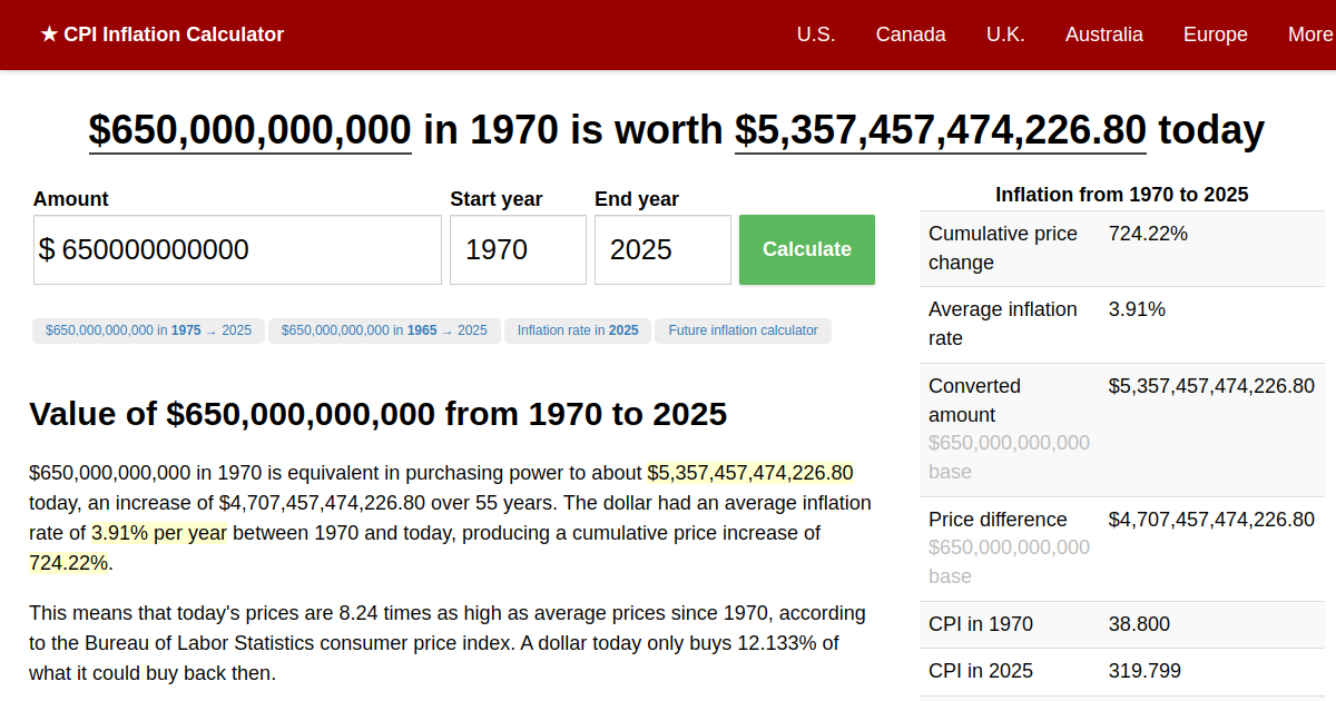 650,000,000,000 in 1970 → 2025 Inflation Calculator