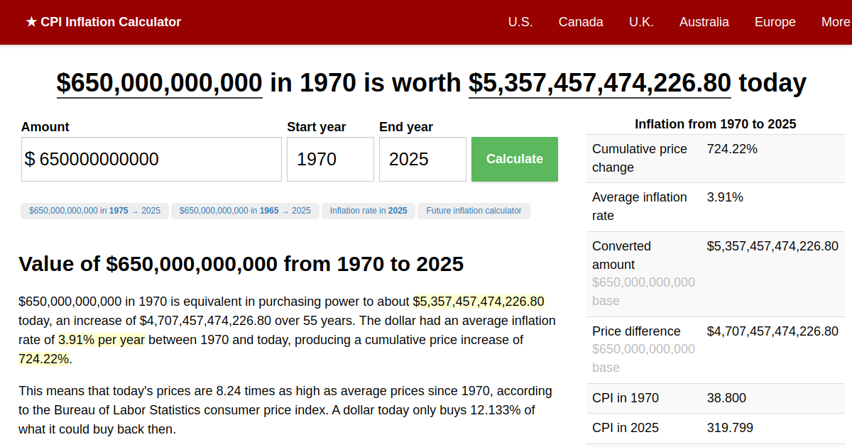 650,000,000,000 in 1970 → 2024 Inflation Calculator