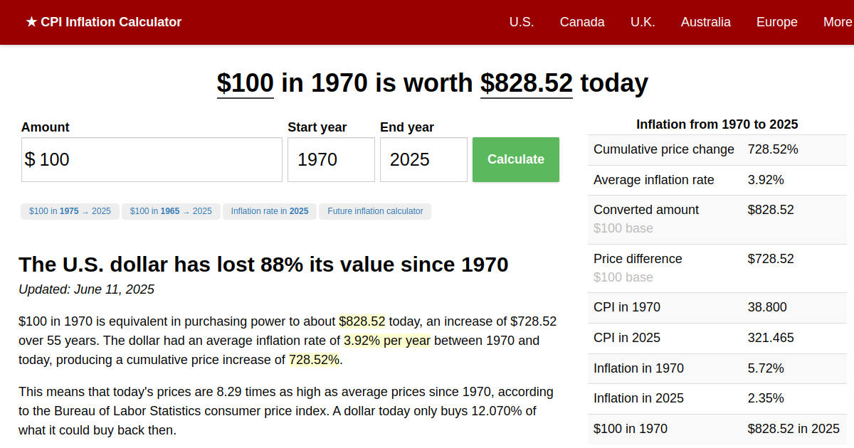 Value of 1970 dollars today | Inflation Calculator