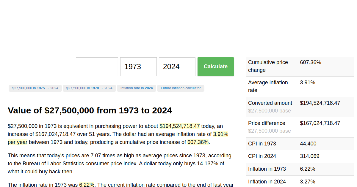 27,500,000 in 1973 → 2024 Inflation Calculator