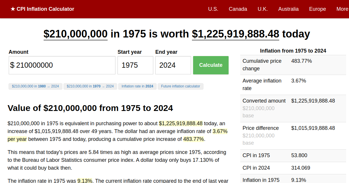 210,000,000 in 1975 → 2024 Inflation Calculator
