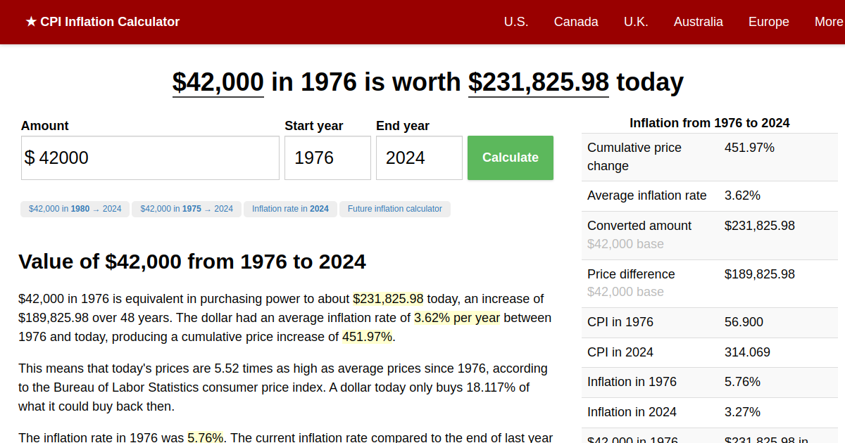 42,000 in 1976 → 2024 Inflation Calculator