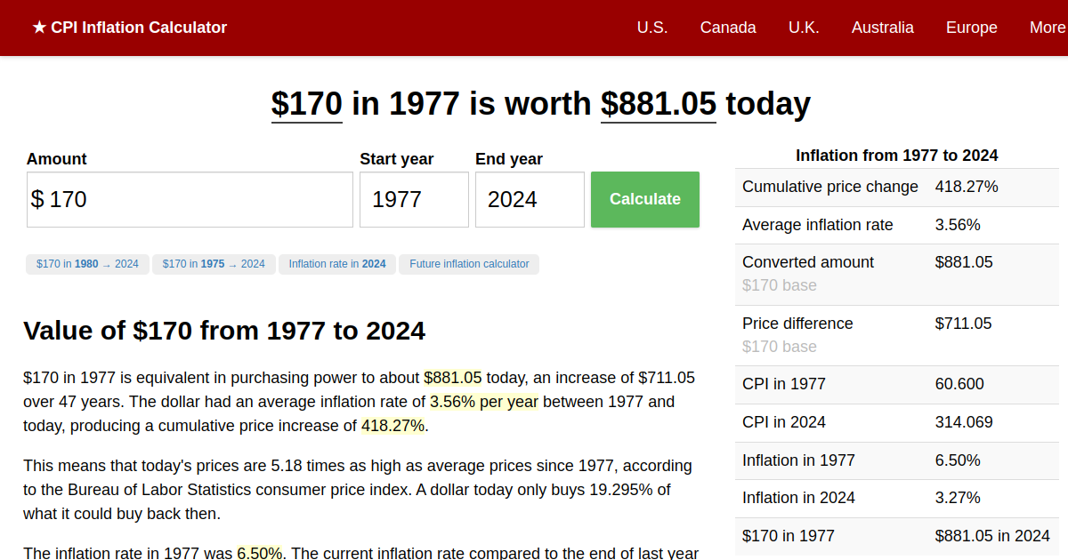 170 in 1977 → 2024 Inflation Calculator