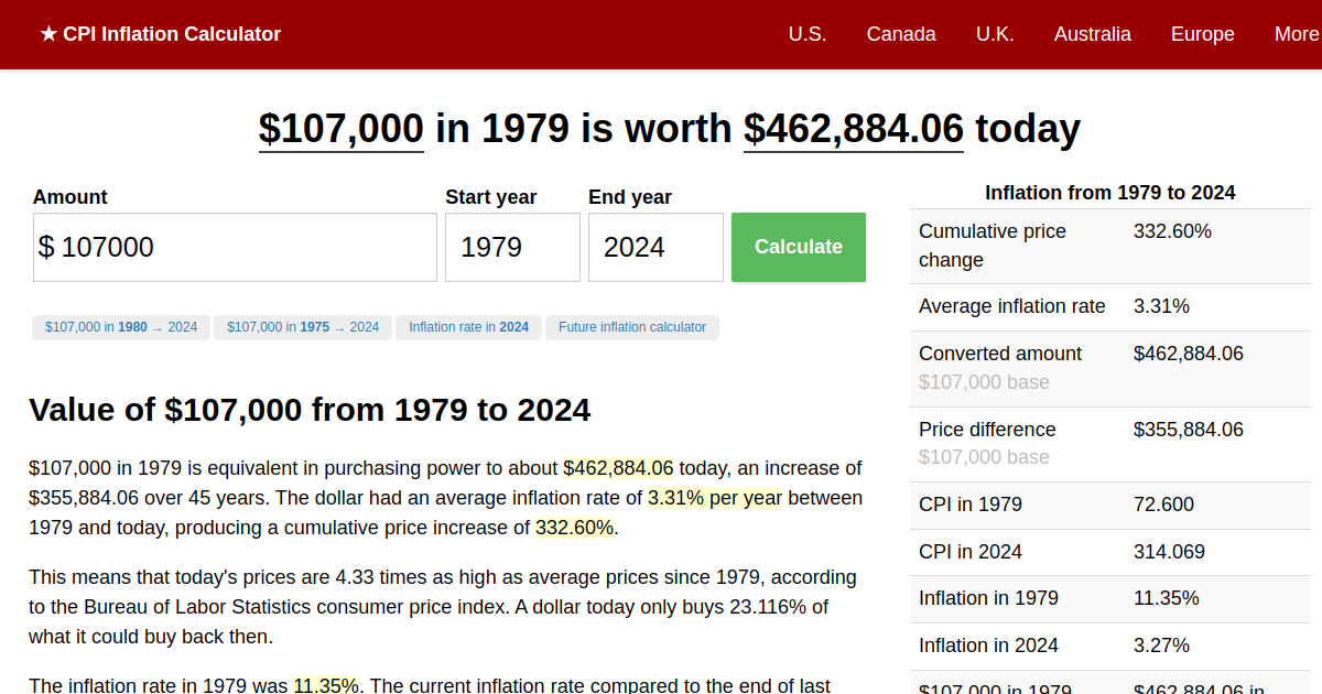 107,000 in 1979 → 2024 Inflation Calculator