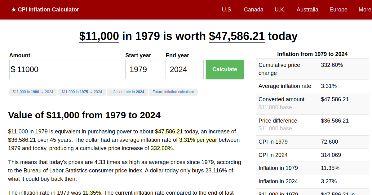 11,000 in 1979 → 2024 Inflation Calculator