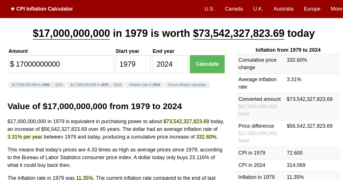 17,000,000,000 in 1979 → 2024 Inflation Calculator
