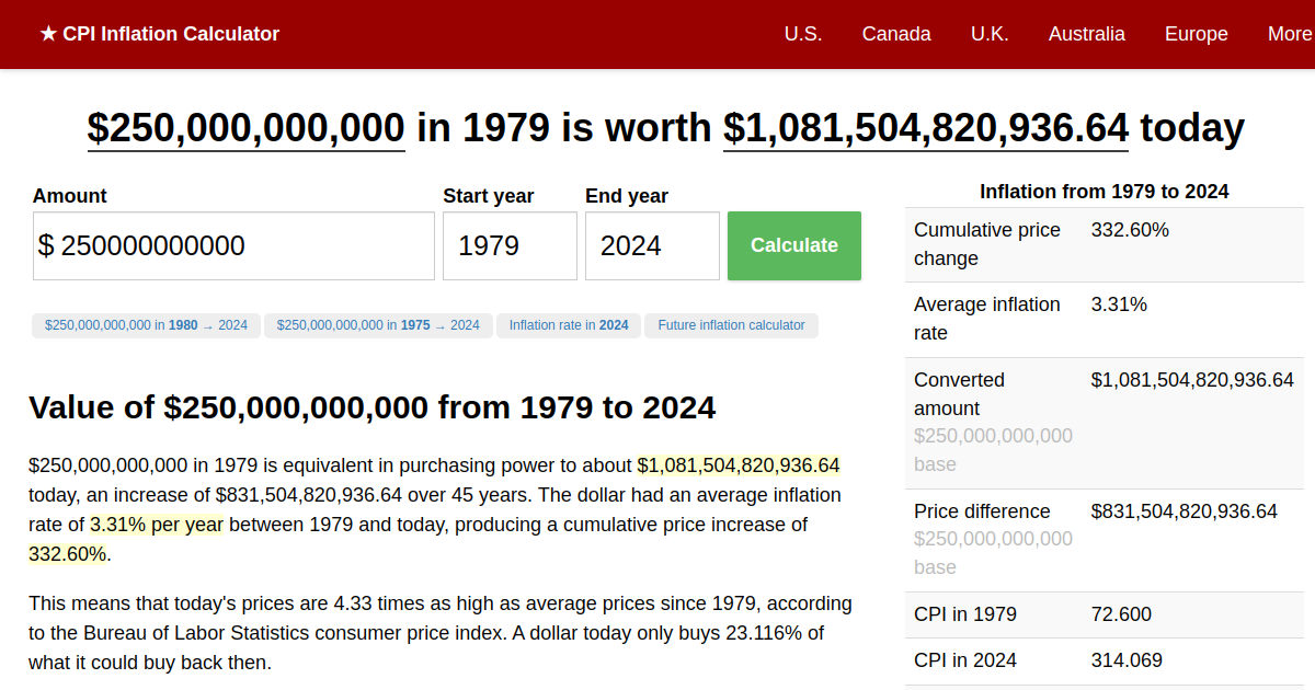 250,000,000,000 in 1979 → 2024 Inflation Calculator