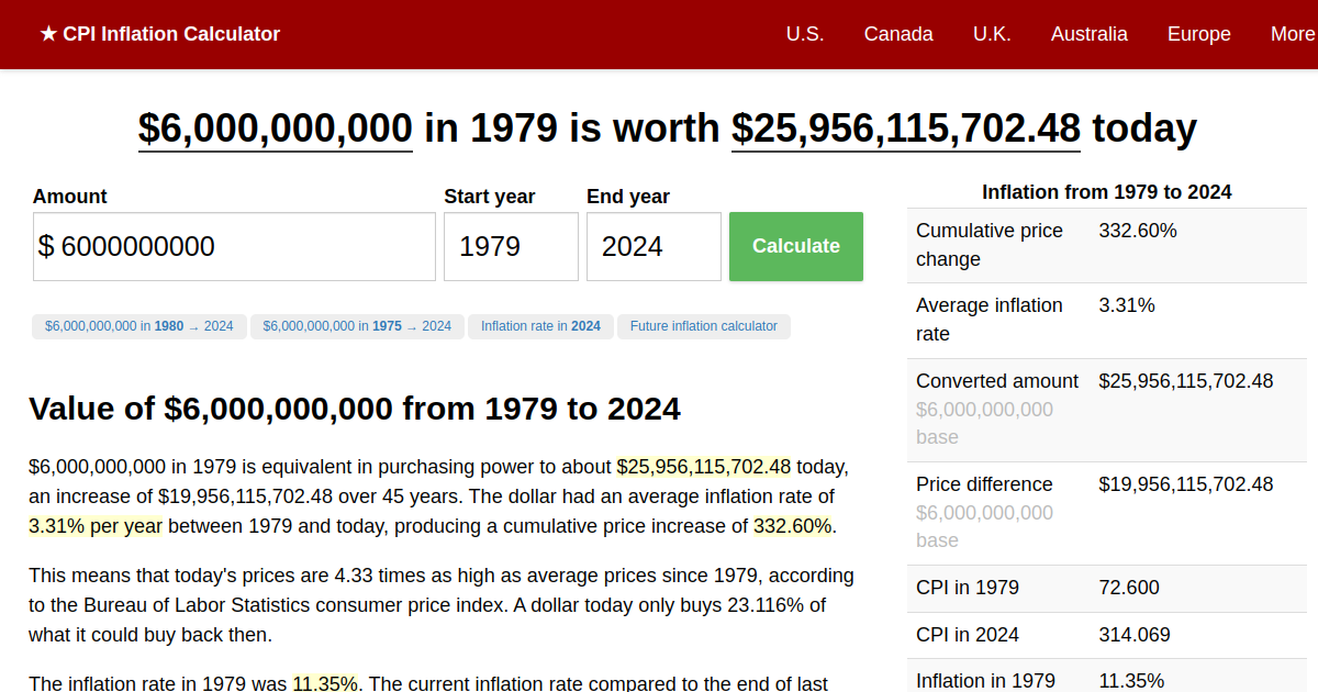 6,000,000,000 in 1979 → 2024 Inflation Calculator