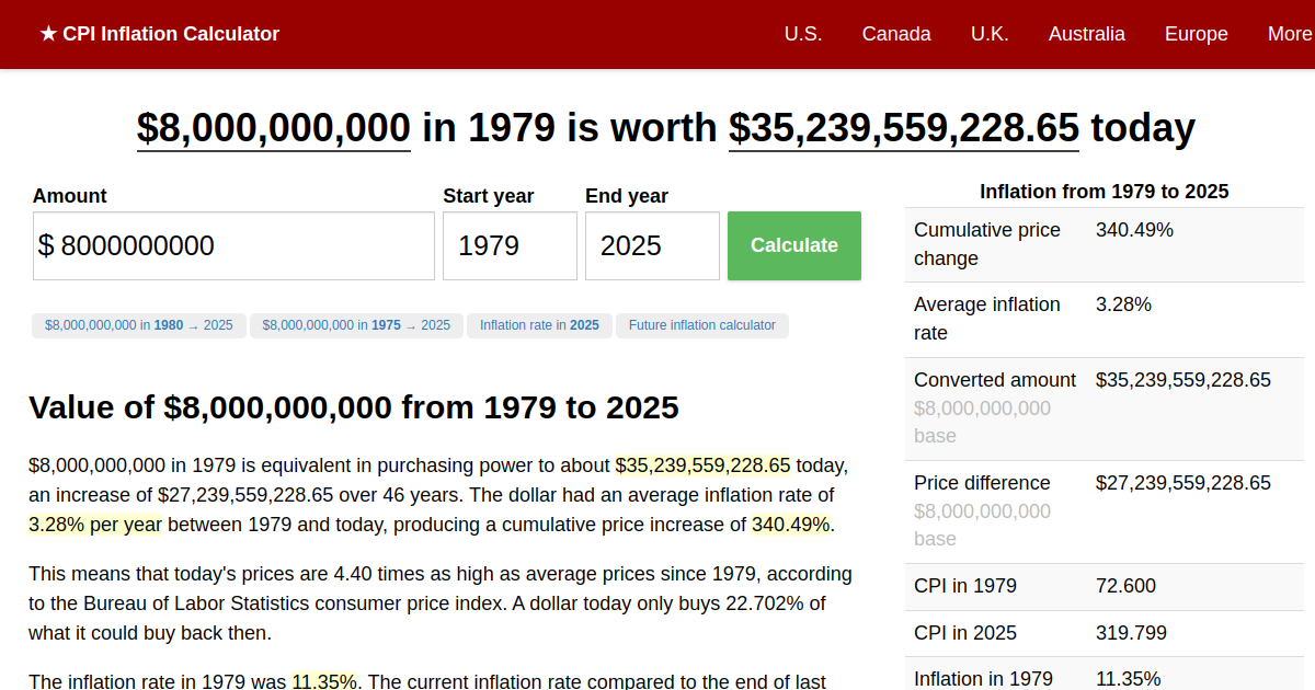 8,000,000,000 in 1979 → 2024 Inflation Calculator