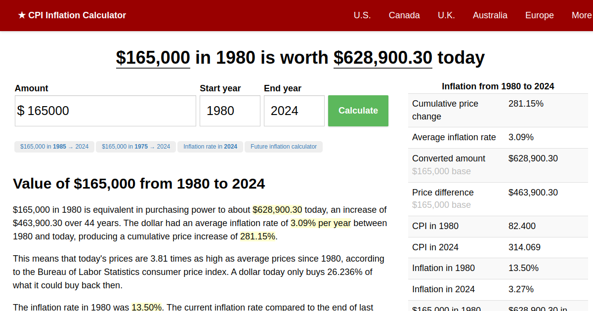 165,000 in 1980 → 2024 Inflation Calculator