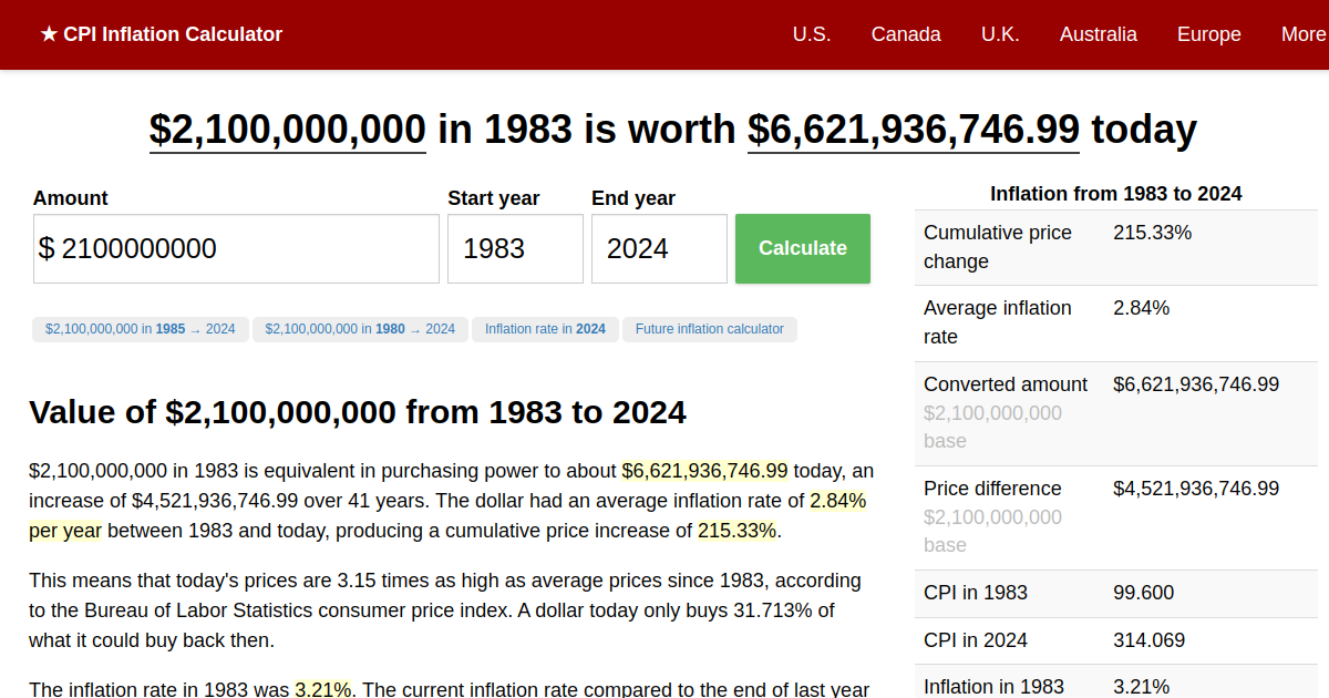 2,100,000,000 in 1983 → 2024 Inflation Calculator