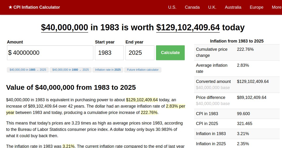 40,000,000 in 1983 → 2024 Inflation Calculator