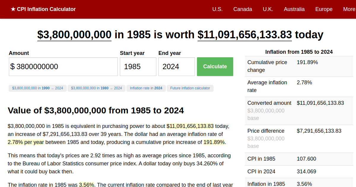 3,800,000,000 in 1985 → 2024 Inflation Calculator