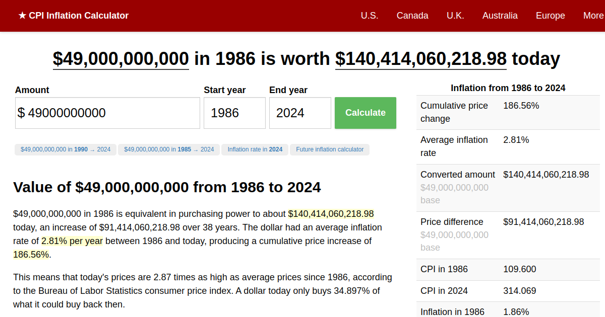 49,000,000,000 in 1986 → 2024 Inflation Calculator