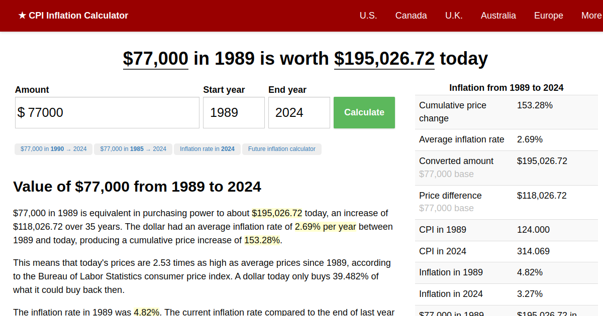 77,000 in 1989 → 2024 Inflation Calculator