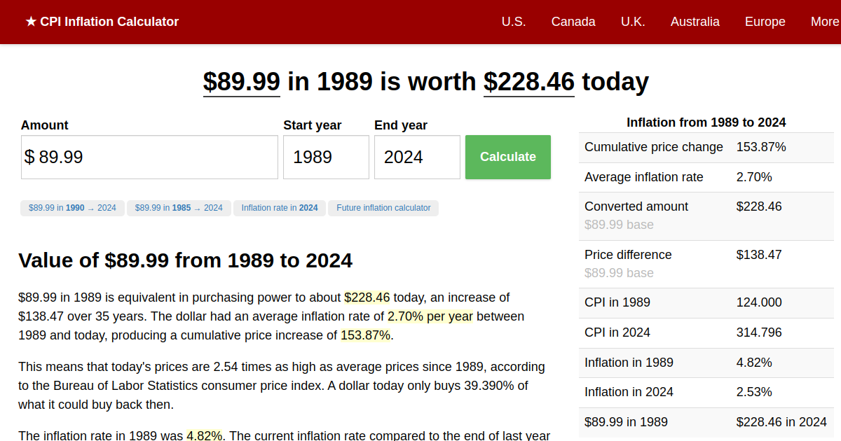 89-99-in-1989-2024-inflation-calculator