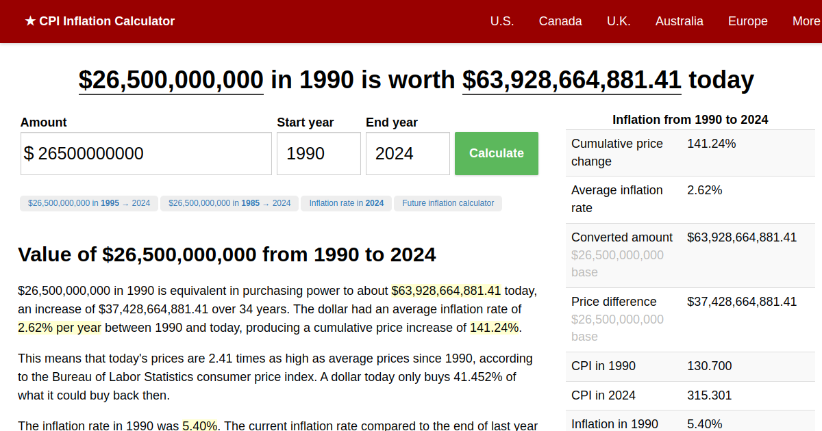 26-500-000-000-in-1990-2024-inflation-calculator