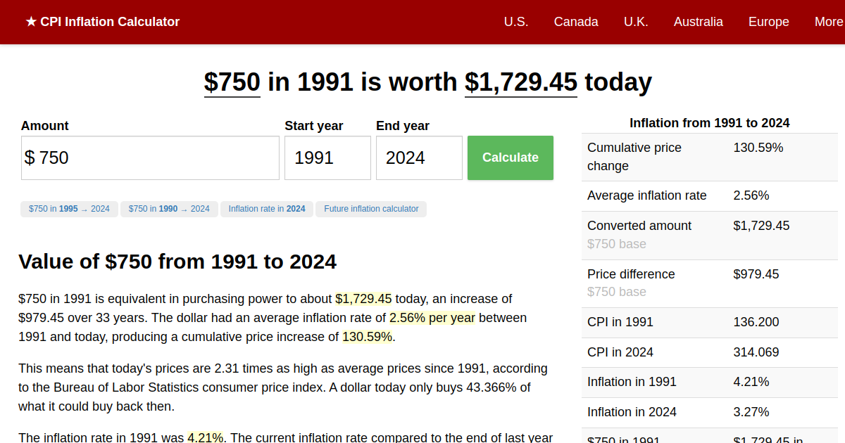 750 in 1991 → 2024 Inflation Calculator