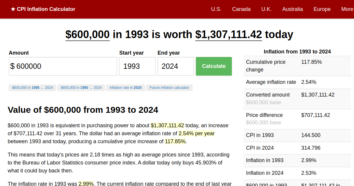 600,000 in 1993 → 2024 Inflation Calculator