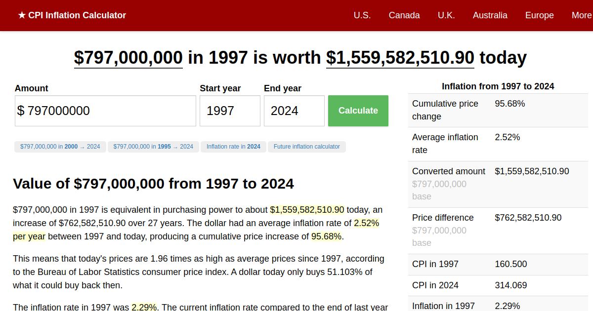 797,000,000 in 1997 → 2024 Inflation Calculator