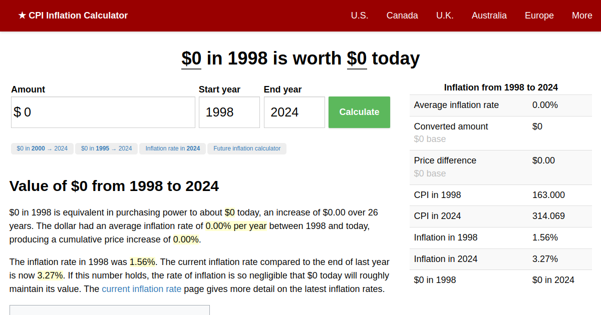 0 in 1998 → 2024 Inflation Calculator