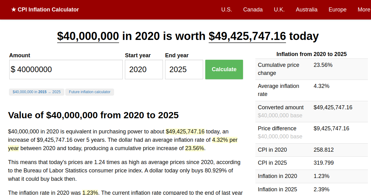 40,000,000 in 2020 → 2024 Inflation Calculator