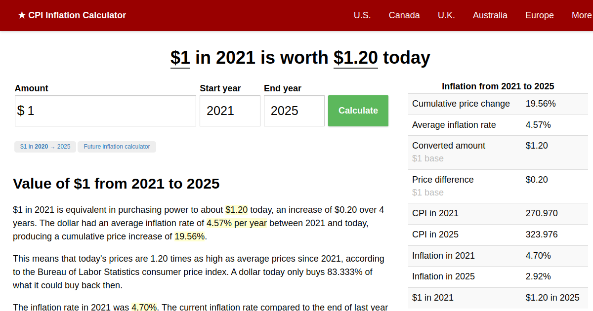 1 in 2021 → 2024 Inflation Calculator