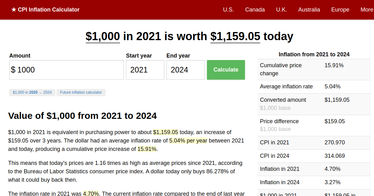 1,000 in 2021 → 2024 Inflation Calculator