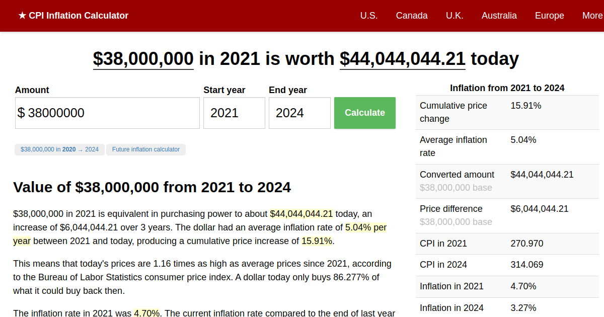 38,000,000 in 2021 → 2024 Inflation Calculator