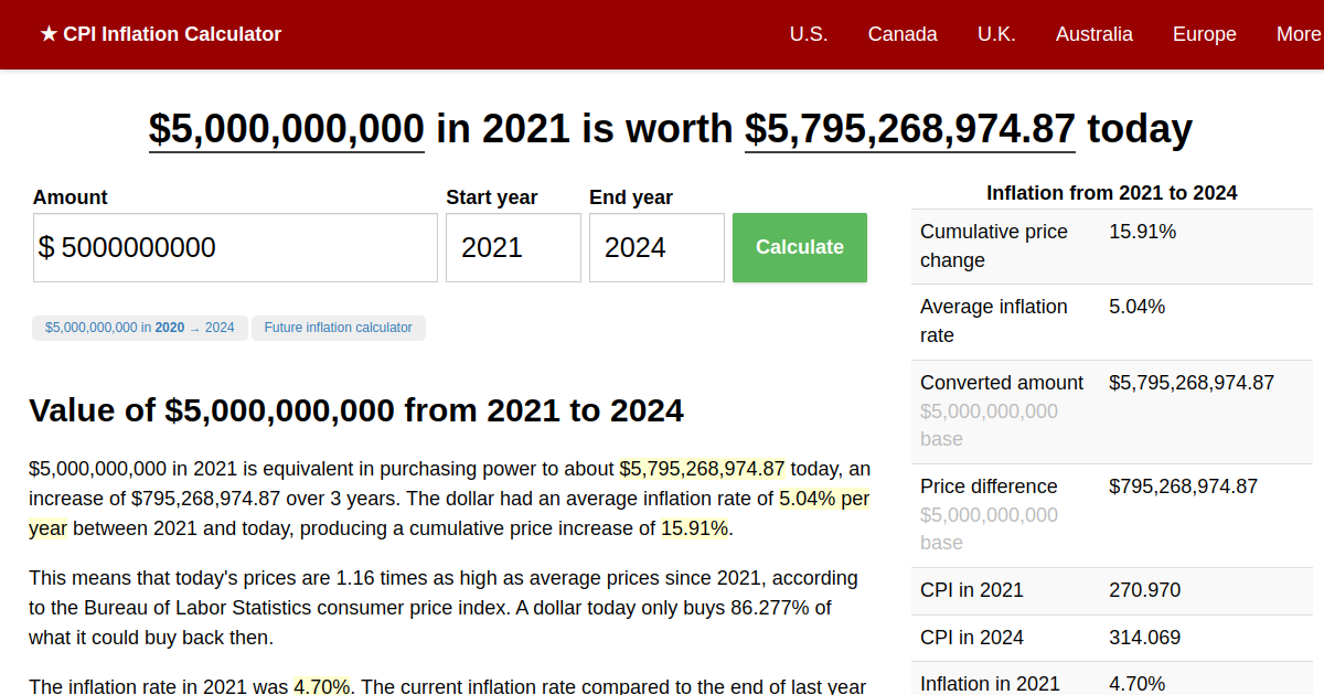 5,000,000,000 in 2021 → 2024 Inflation Calculator