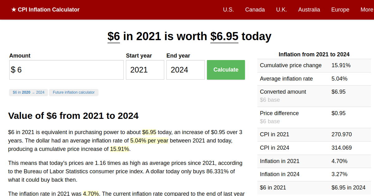 6 in 2021 → 2024 Inflation Calculator