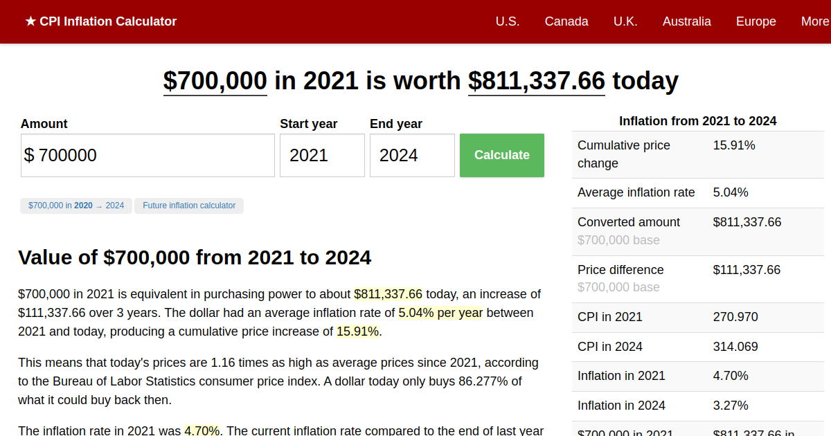 700,000 in 2021 → 2024 Inflation Calculator