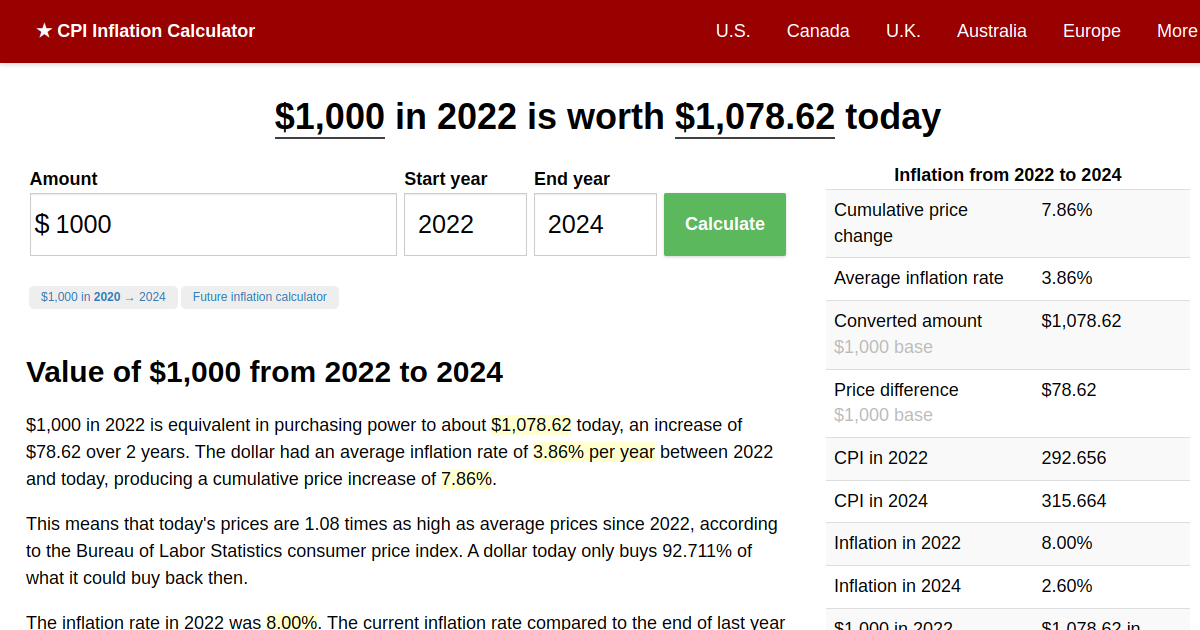 1-000-in-2022-2024-inflation-calculator